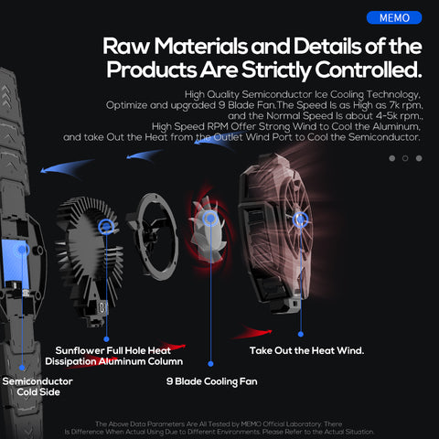 MEMO DL05 Phone Radiator Phone Cooling Fan Case Cold Wind Handle Fan for PUBG Phone Cooler Phone Cooling Fan Case