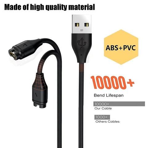 Replacement USB Charging Cable for Garmin Fenix 7, 6, 5 Series, Vivoactive 3, Forerunner 945, 935, 245, 255 – Fast Charging Dock