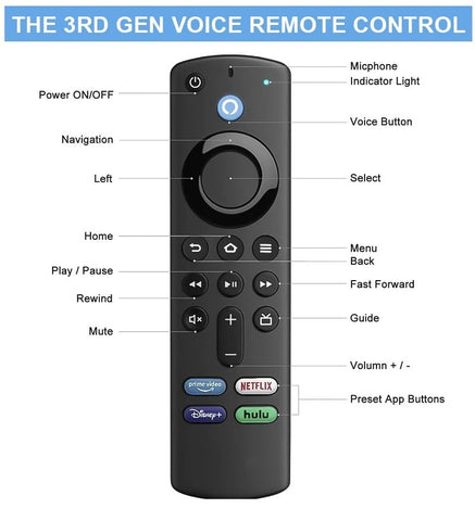 Fire Stick TV 3rd Gen Compatible Voice Remote Control Designed to Seamlessly Integrate with Alexa for Optimal Functionality
