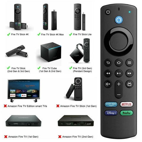 Fire Stick TV 3rd Gen Compatible Voice Remote Control Designed to Seamlessly Integrate with Alexa for Optimal Functionality